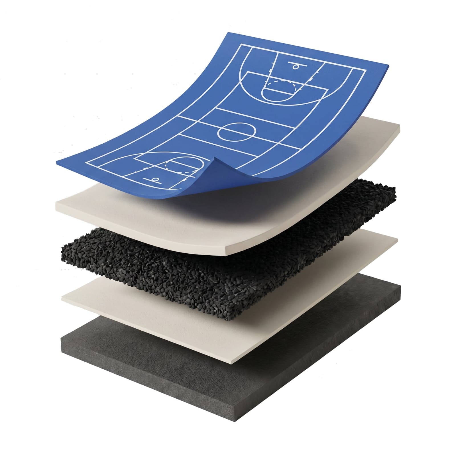 EN 14904 certified polyurethane sports floor layers — PU surface coat, pore filler, SBR rubber pad, second pore filler and epoxy primer.